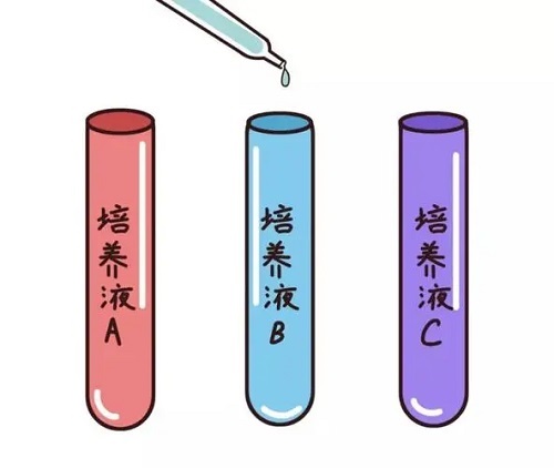 试管婴儿第二代、第一代区别是什么？